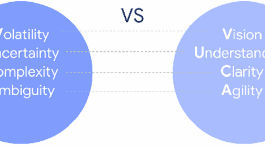 Cyber Defense: Needs Effective Product Management!