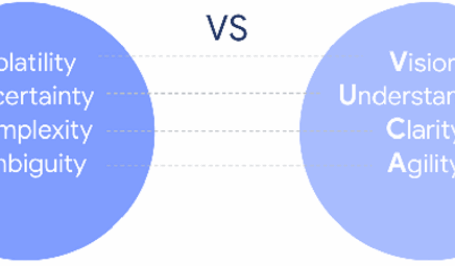 Cyber Defense: Needs Effective Product Management!